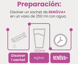 RENOVA + DOSIS DE JUVENTUD DIARIA