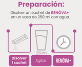 RENOVA + DOSIS DE JUVENTUD DIARIA